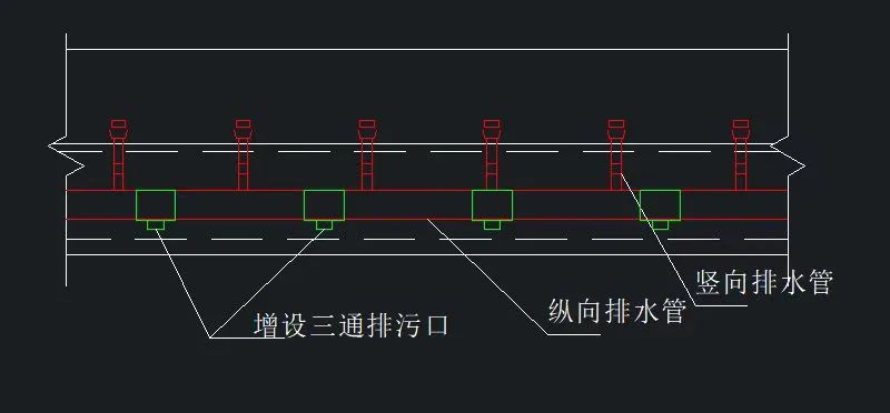 海南省交通投资集团有限公司